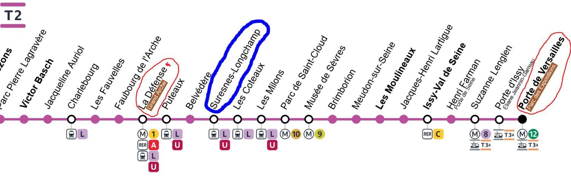 Emplacement Exceptionnel Et Rare Paris Suresnes Longchamp Kültér fotó